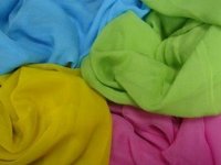 Дефекты, возникающие при подготовке ткани к крашению